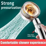 Propeller Driven Handheld Shower Head