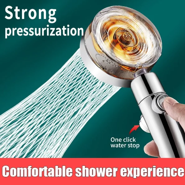 Propeller Driven Handheld Shower Head