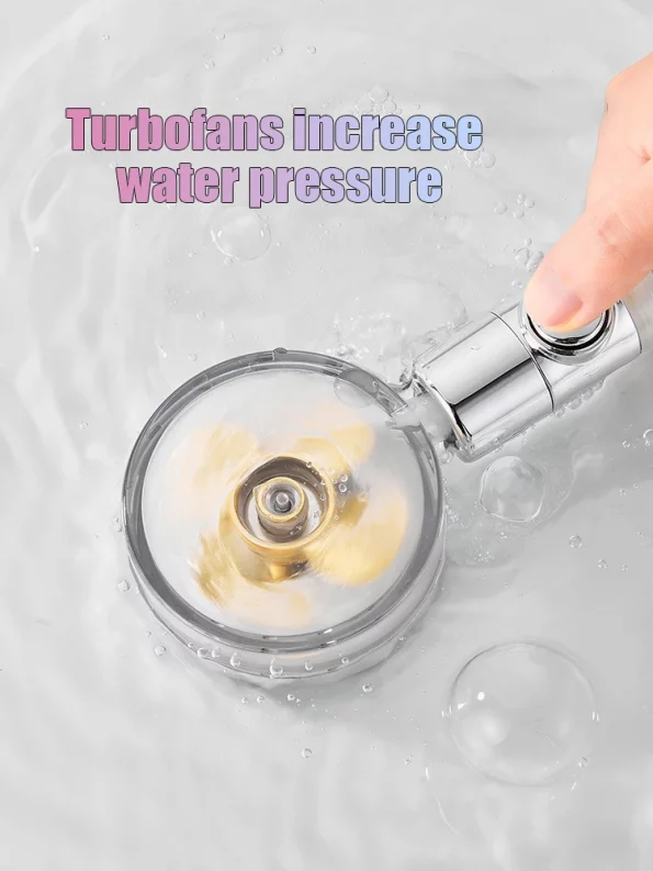 Propeller Driven Handheld Shower Head